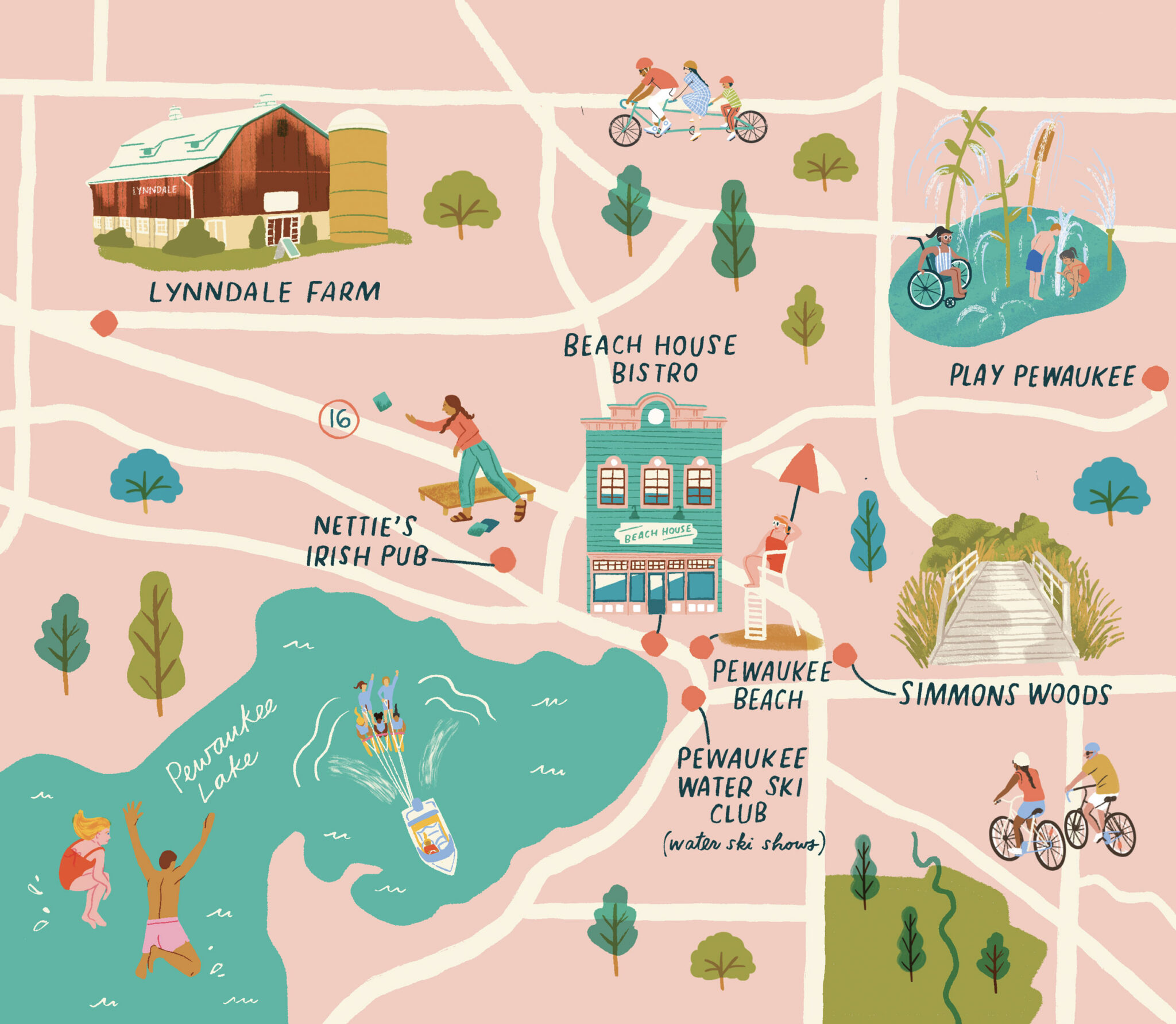 Pewaukee Your Guide to the City of Pewaukee